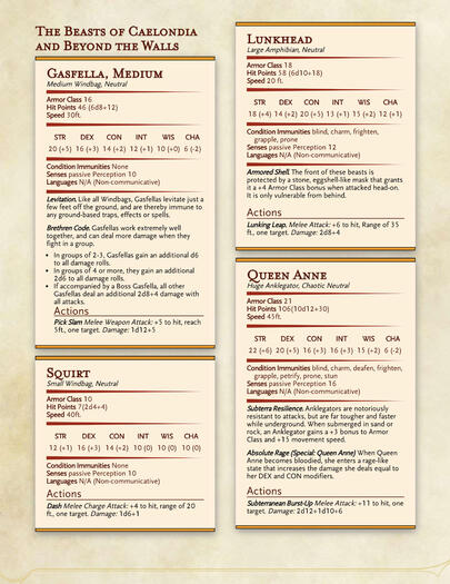 Pixels to Pen and Paper: Bastion 2/2
