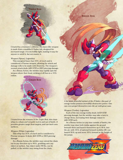 Pixels to Pen and Paper: Megaman Zero 2/2
